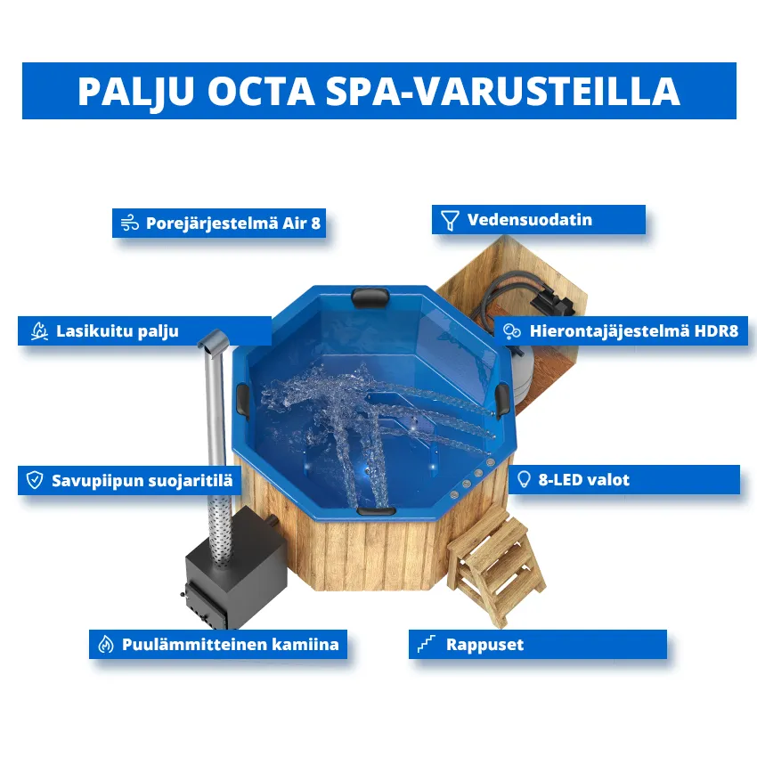 kuva octa spa set