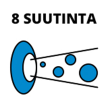 8 suutinta vesihierontaan
